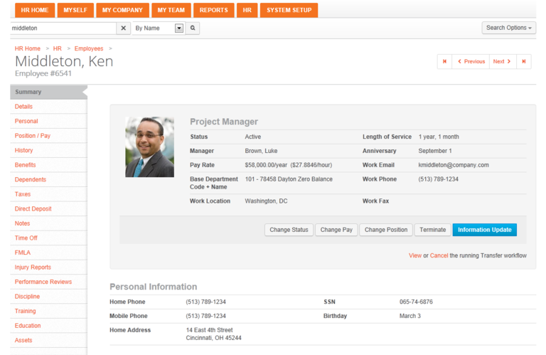 Introducing the New Face of HR