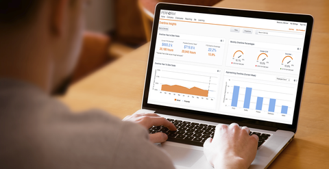 How Analytics Can Help Businesses Make Better Benefits Decisions