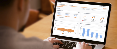 Paycor's Workforce Insights Featured in HR Technologist