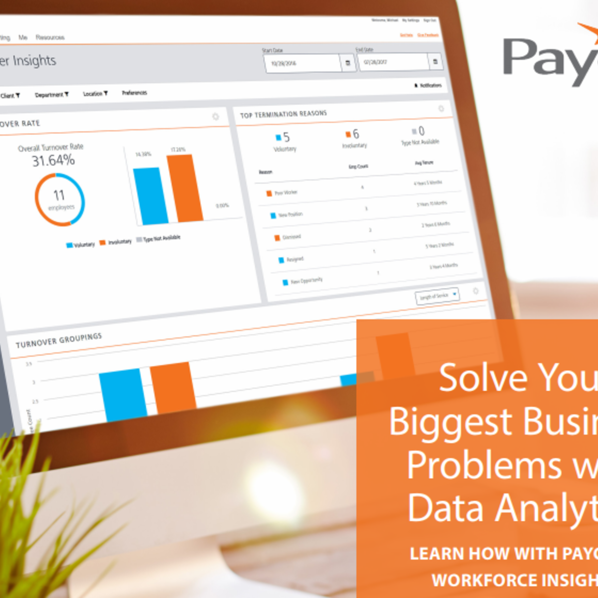 Solve Business Problems with Data Analytics | Paycor